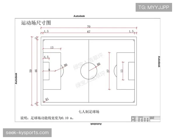 球场尺寸规则:长宽、罚球区与比赛级别要求 球场尺寸规则:长宽、罚球区与比赛级别要求