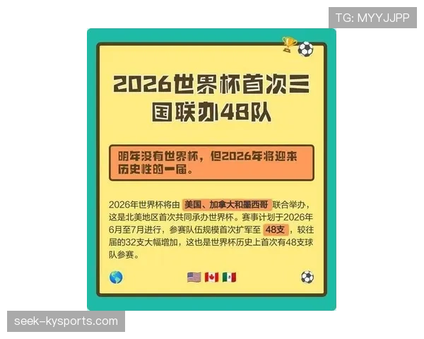 2026世界杯48队时代世界杯格局如何改变 2026世界杯48队时代世界杯格局如何改变