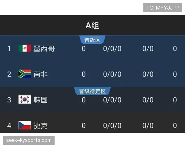 阿尔及利亚冲击2026世界杯：赛程前景与出线形势分析